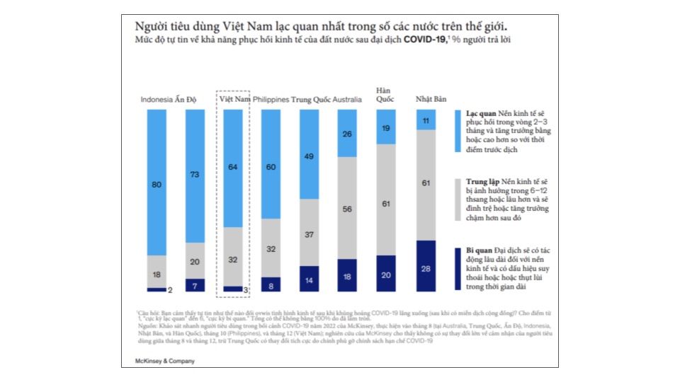              Tối ưu hóa Chiến dịch Marketing vào Mùa Lễ Hội 2023-2024            