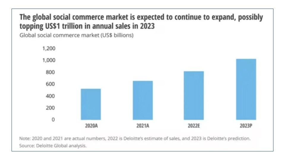              Tối ưu hóa Chiến dịch Marketing vào Mùa Lễ Hội 2023-2024            