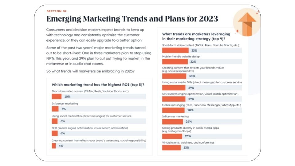              Tối ưu hóa Chiến dịch Marketing vào Mùa Lễ Hội 2023-2024            