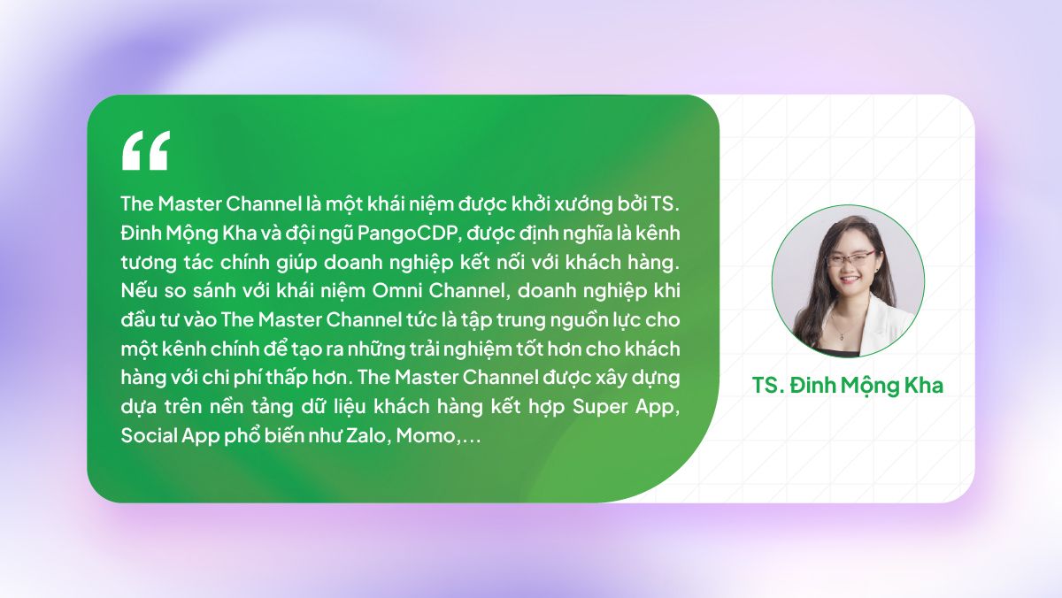  Những xu hướng sáng tạo trong Mobile Marketing năm 2023