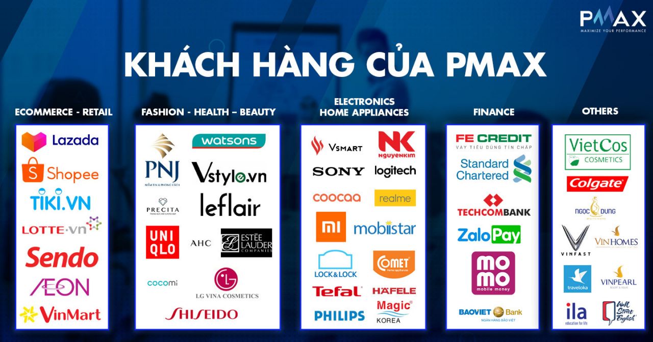  PMAX: Đơn vị cung cấp giải pháp Total Performance Marketing toàn diện cho doanh nghiệp Châu Á