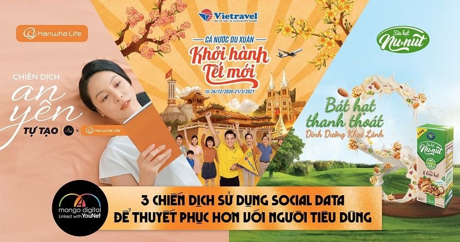  Thu thập Insight Hiệu quả bằng Công cụ Social Listening
