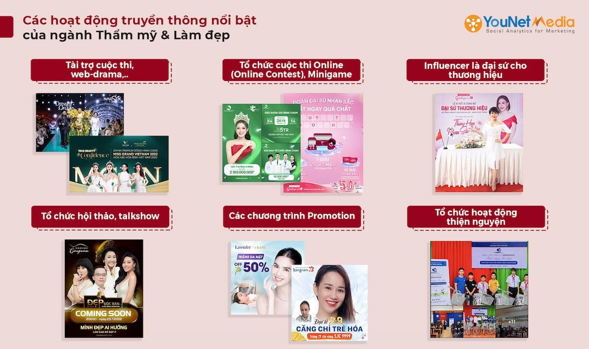  Hoạt động Truyền thông Hiệu quả trong Ngành Thẩm mỹ - Làm đẹp