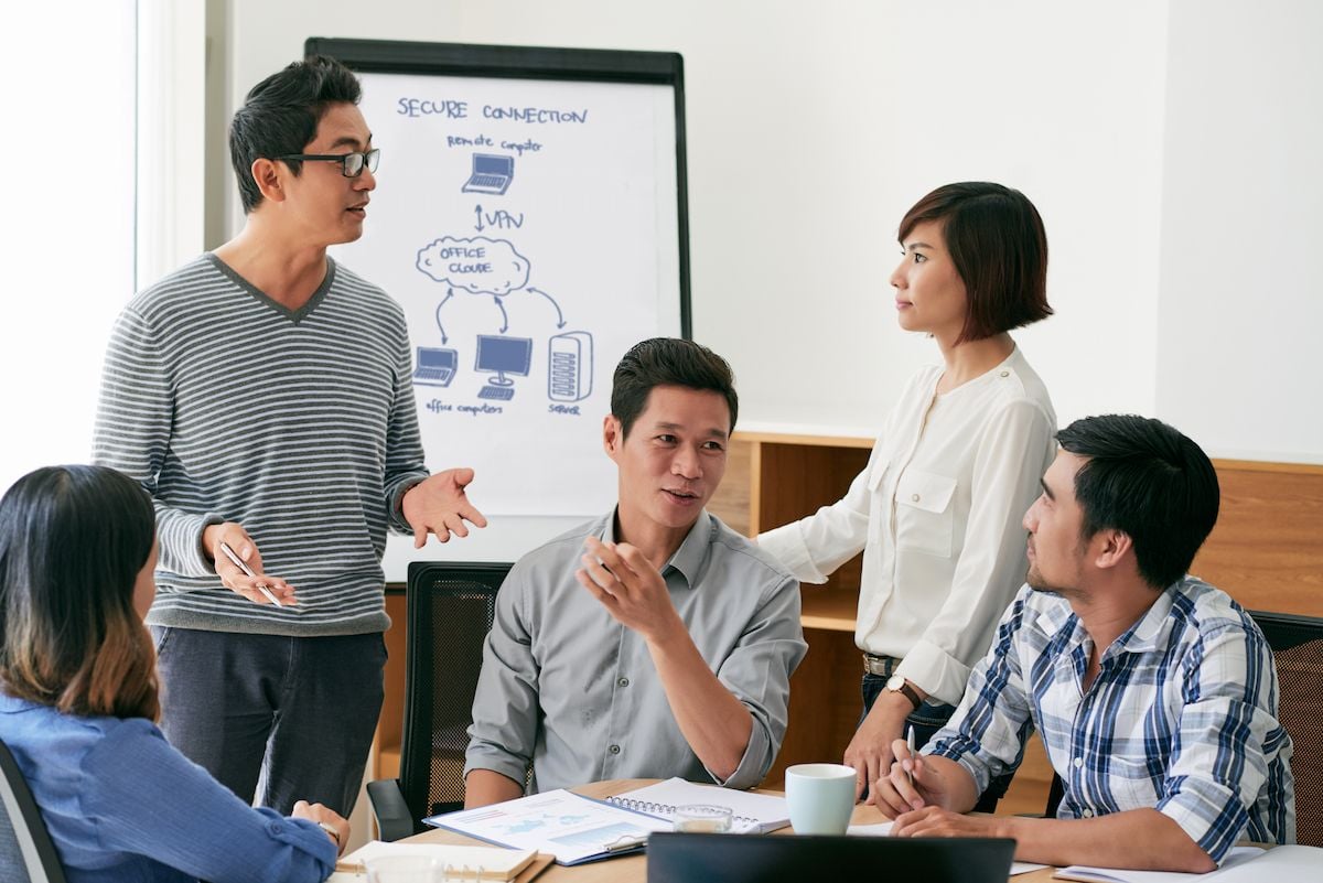  Quy trình Tư duy Thiết kế: 5 Bước để Giải quyết Vấn đề Sáng tạo