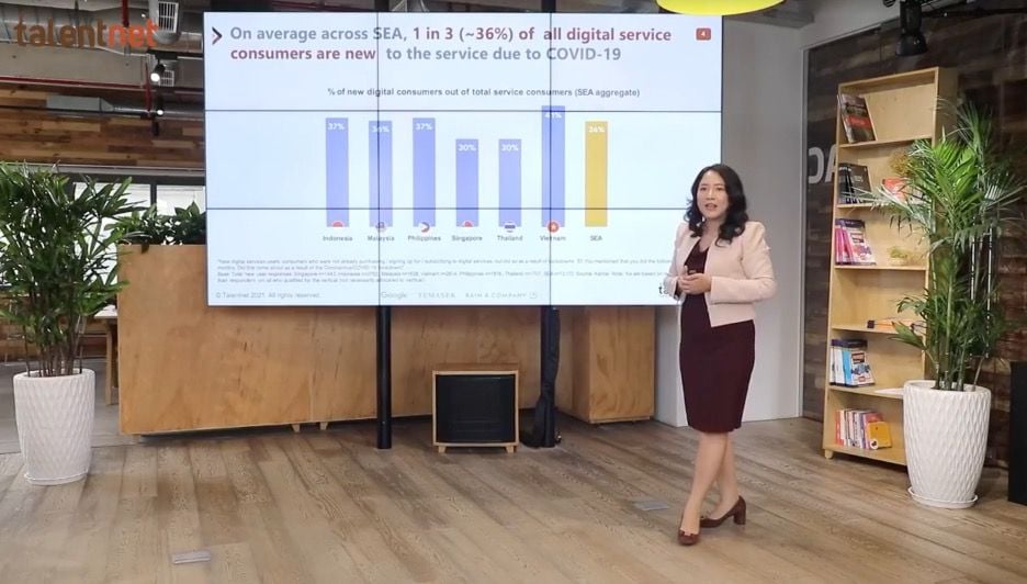  Thích ứng với Thời đại 4.0: Yêu cầu và Kỹ năng cho Ngành Marketing Sales