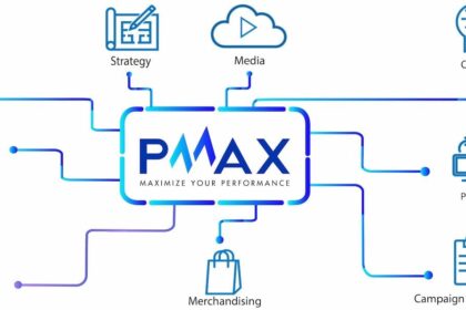 PMAX: Định hướng mới – Total Performance Marketing Agency