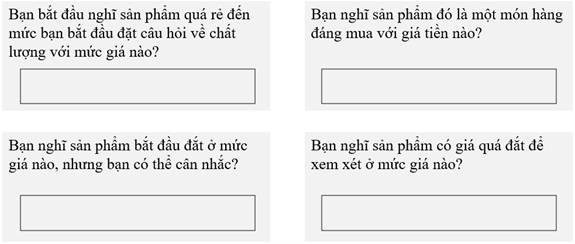  Chiến lược Định giá Sản phẩm: Phương pháp Đo lường Mức độ Nhạy cảm Giá Van Westendorp