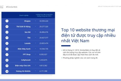 Thương mại Điện tử Việt Nam 2019: Chuyển mình sang giá trị mới