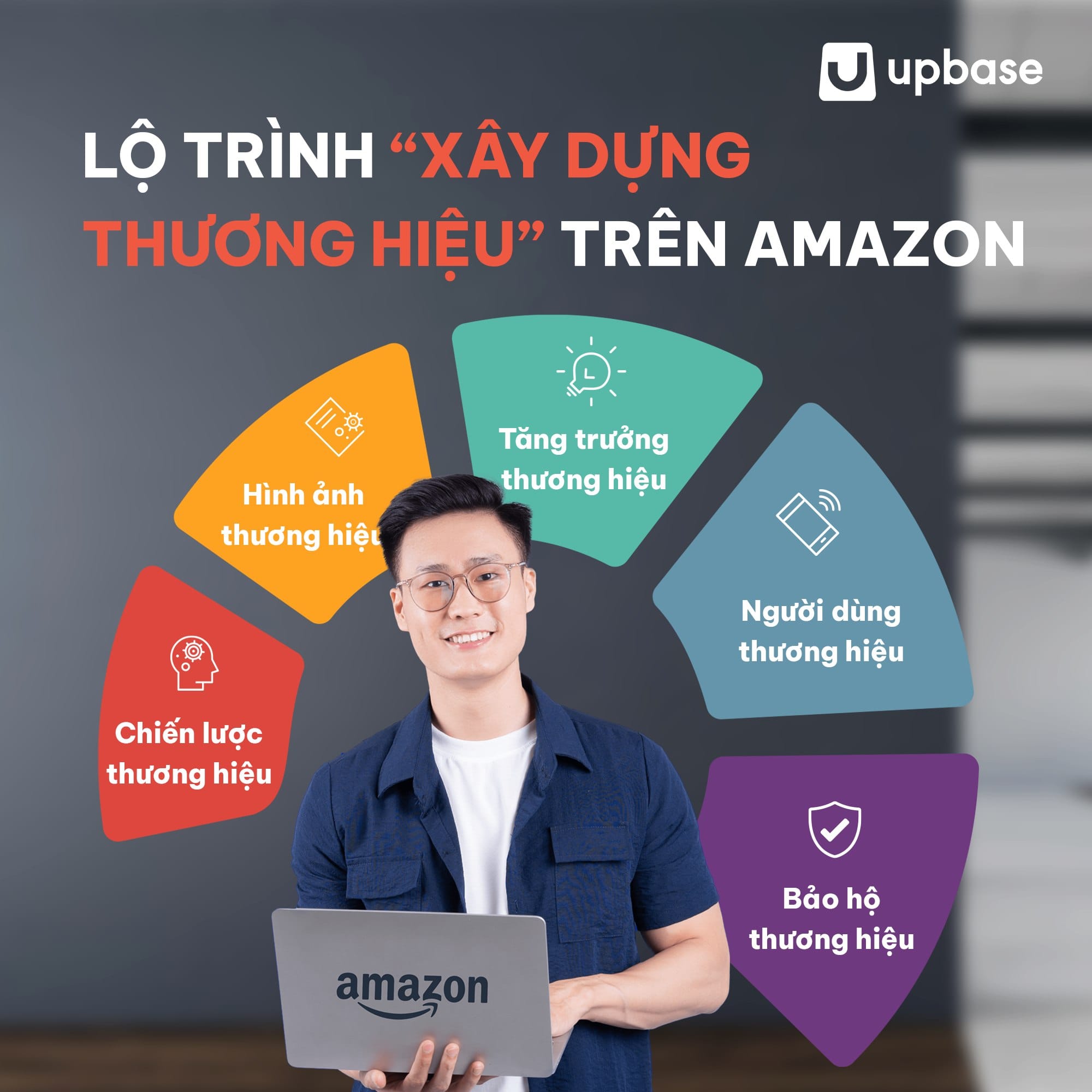  Ngành Hàng Beauty Personal Care: Dự Báo Tăng Trưởng và Chiến Lược Phát Triển