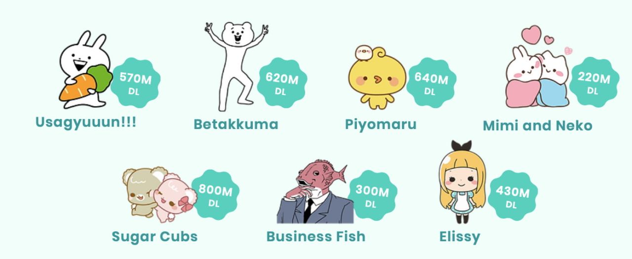 ##  Character Marketing: Sức mạnh của Nhân vật Thương hiệu## 