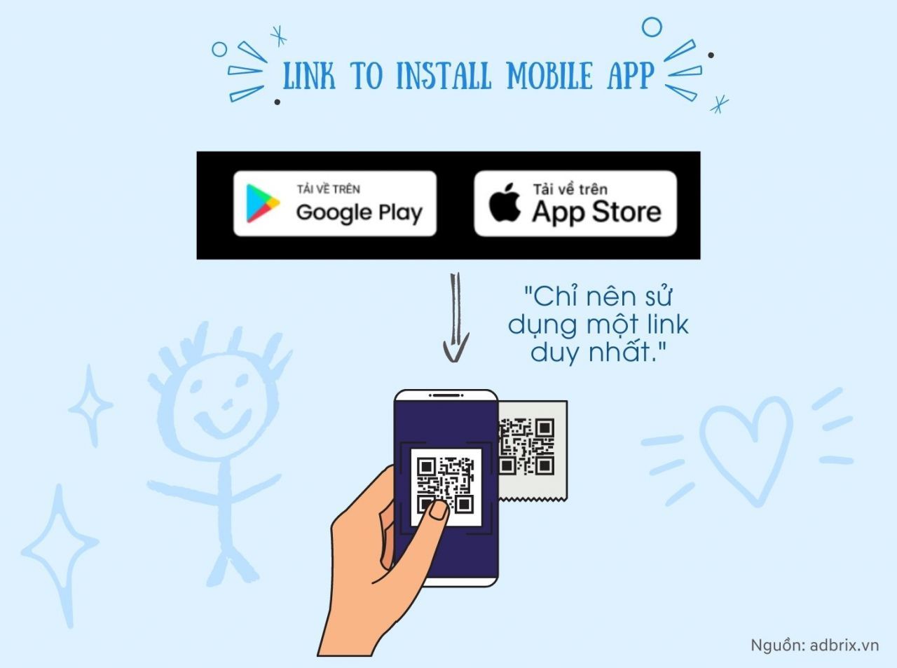   All-Link: Giải pháp kết nối đa kênh và đo lường hiệu quả cho mobile app 