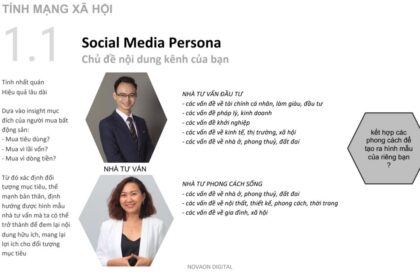 Chiến lược Digital Marketing Hiệu quả cho Ngành Bất Động Sản trong Bối Cảnh Giãn Cách