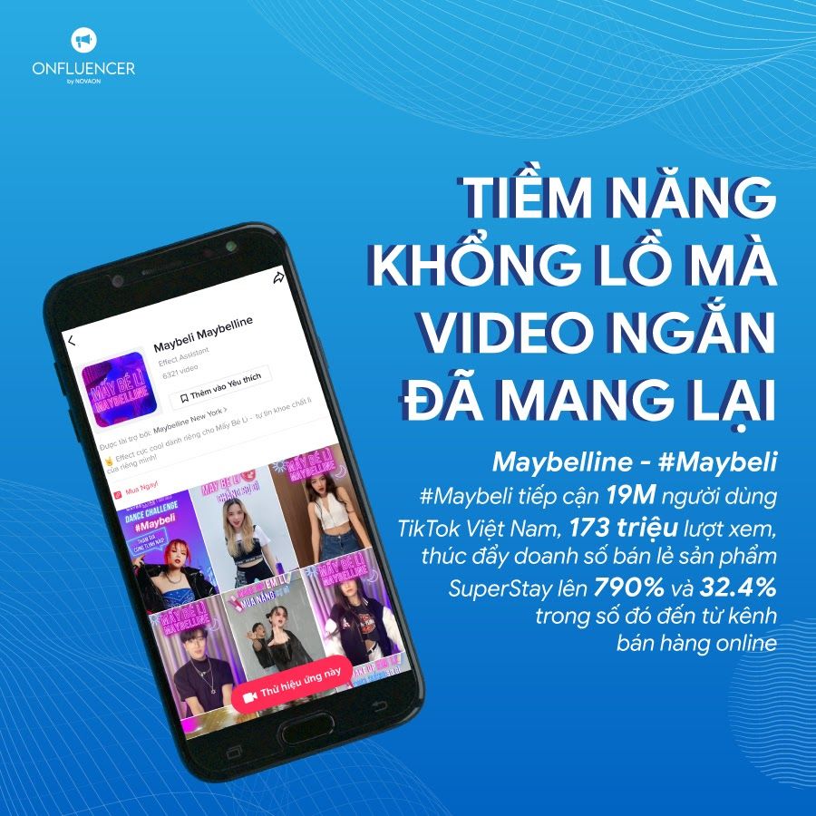  Công Thức Marketing Hiệu Quả: Video Ngắn và Âm Nhạc Bắt Tai
