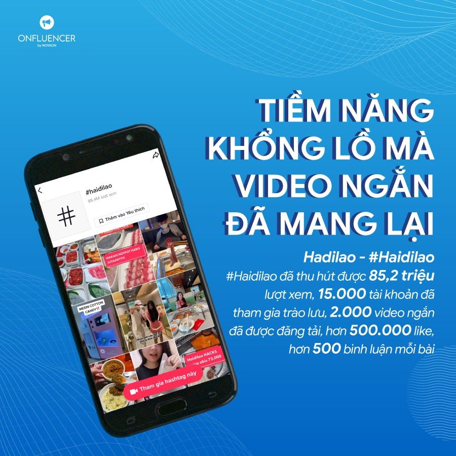  Công Thức Marketing Hiệu Quả: Video Ngắn và Âm Nhạc Bắt Tai
