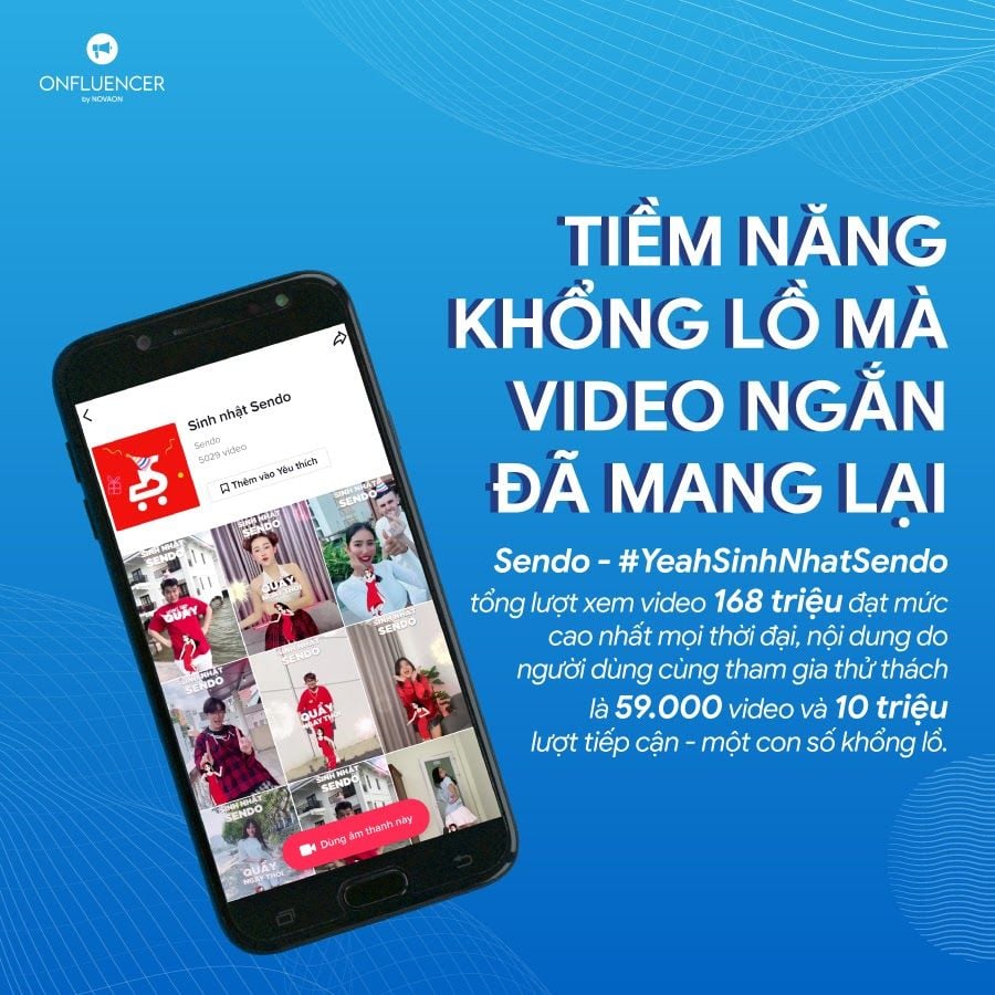  Công Thức Marketing Hiệu Quả: Video Ngắn và Âm Nhạc Bắt Tai