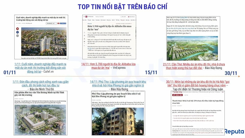   Thị trường bất động sản Việt Nam: Đánh giá và xu hướng trong tháng 11/2021 