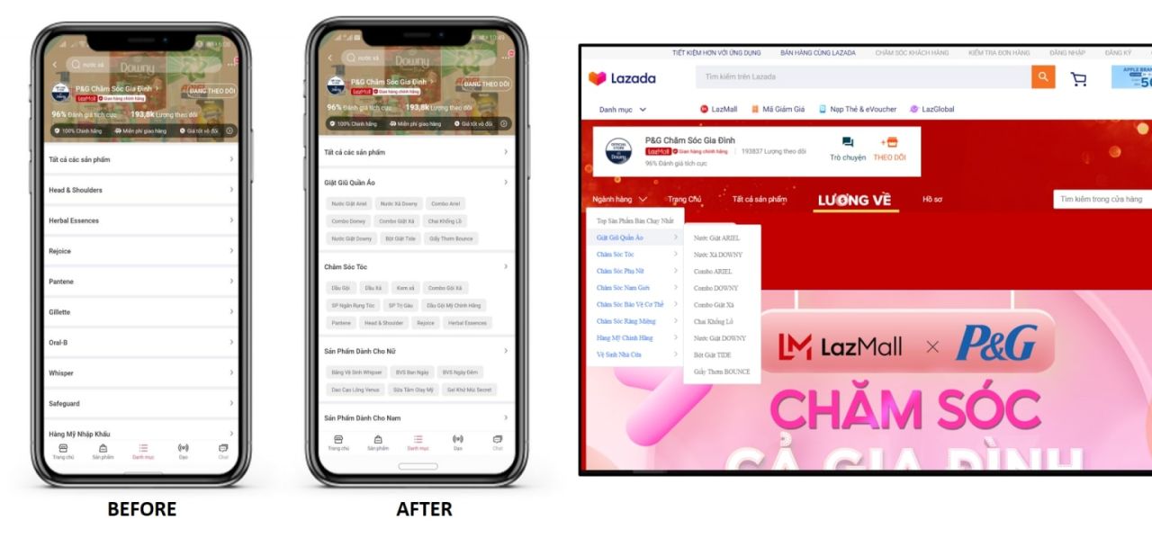  Chiến dịch Mega Sale 11.11: Hướng dẫn chuẩn bị cho ngày hội mua sắm lớn nhất năm
