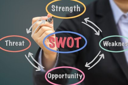 Mô hình SWOT: Công cụ hữu ích hay vũ khí hai lưỡi trong phân tích kinh doanh?
