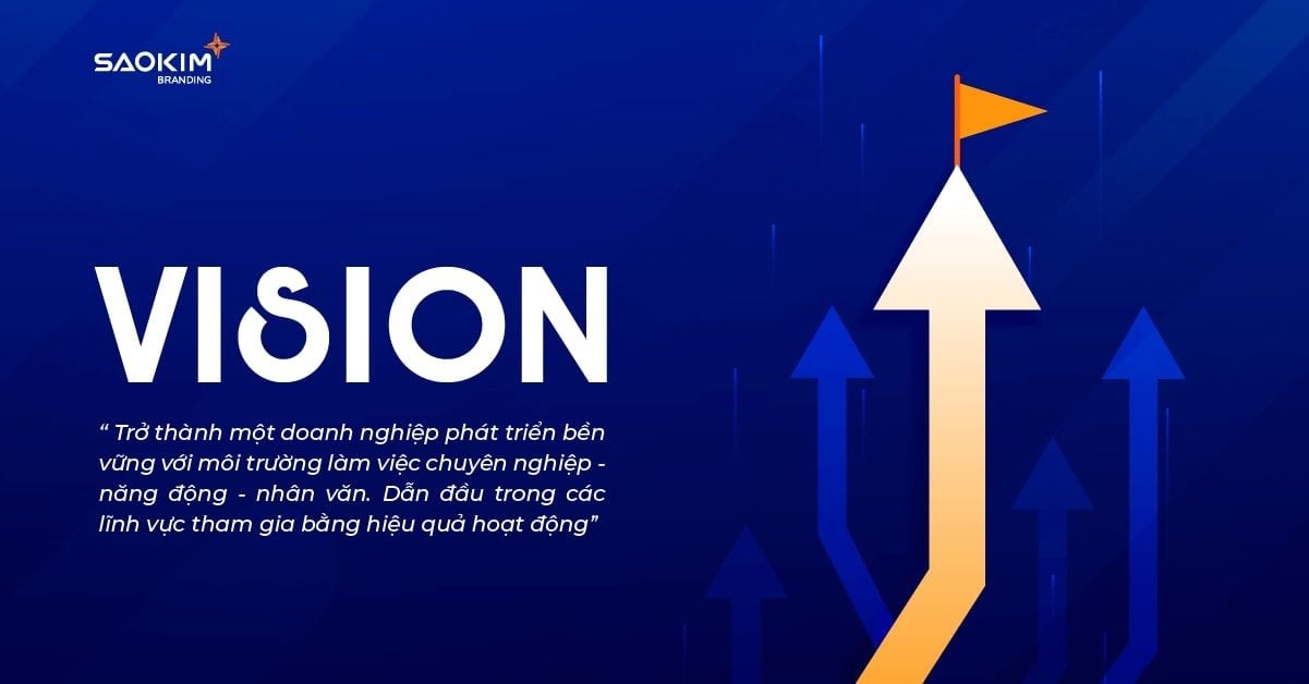  Chiến lược thương hiệu: Hướng dẫn toàn diện từ A đến Z