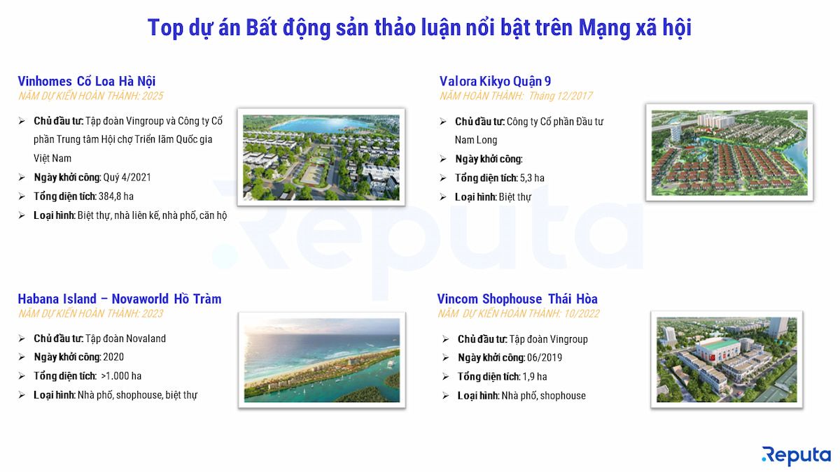  Tình hình thị trường bất động sản tháng 10/2022: Nam Long Group dẫn đầu, dự án nghỉ dưỡng hút khách