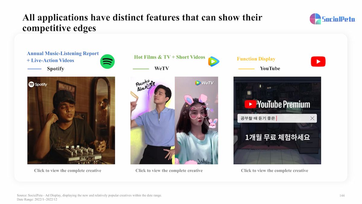  Báo cáo tiếp thị ứng dụng và game di động toàn cầu 2022 của SocialPeta