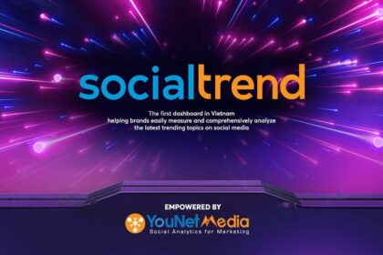 Chiến lược truyền thông thành công trên mạng xã hội: Nắm bắt xu hướng bằng SocialTrend và Trendvertising