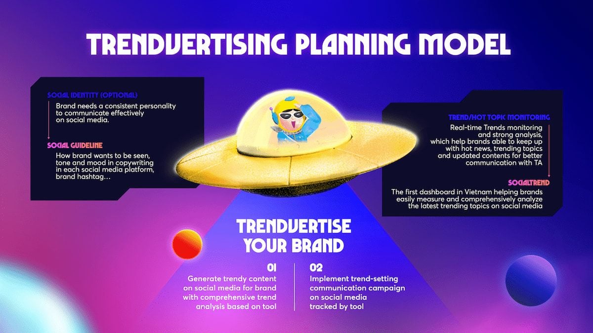  Chiến lược truyền thông thành công trên mạng xã hội: Nắm bắt xu hướng bằng SocialTrend và Trendvertising