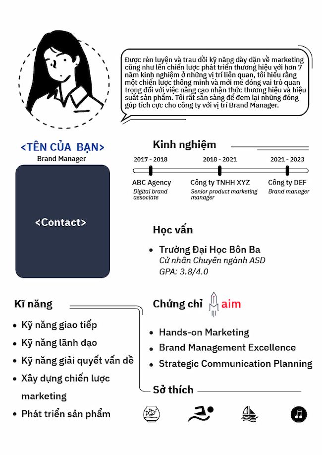  Trở thành Brand Manager: Hướng dẫn toàn diện