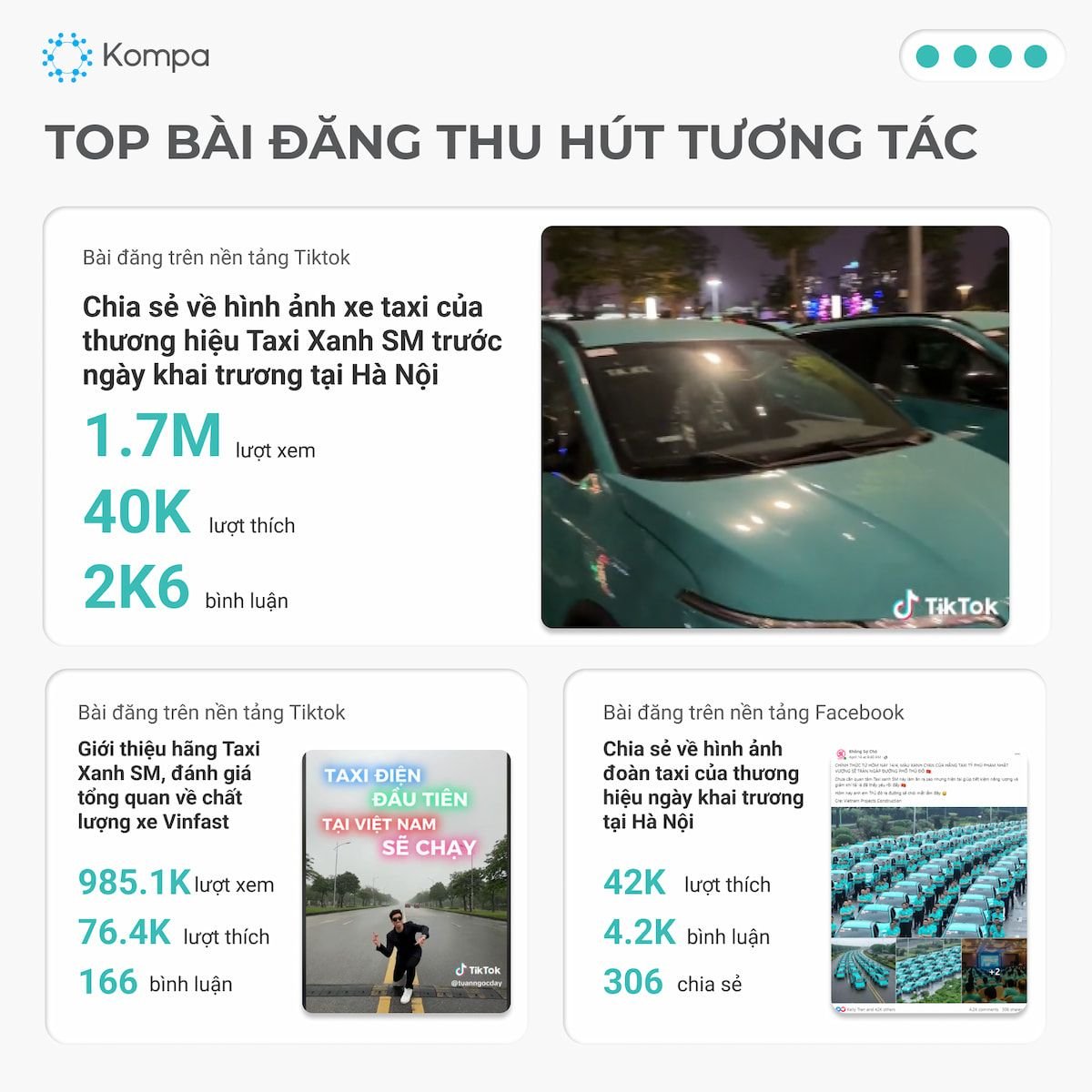  Taxi Xanh SM: Thương hiệu Taxi Điện Đầu Tiên của Việt Nam