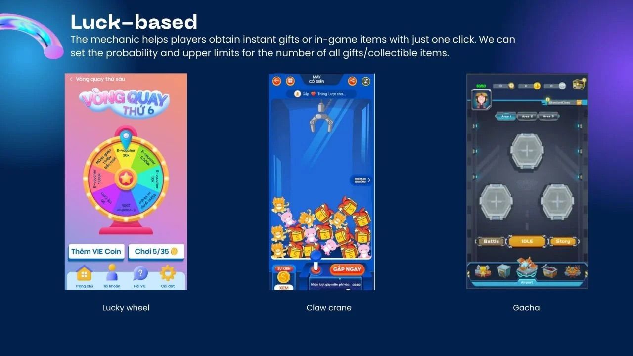  Gamification Marketing: Một Chiến Lược Tương Tác Khách Hàng Độc Đáo