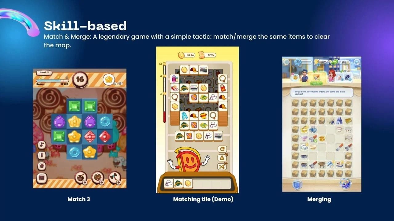  Gamification Marketing: Một Chiến Lược Tương Tác Khách Hàng Độc Đáo