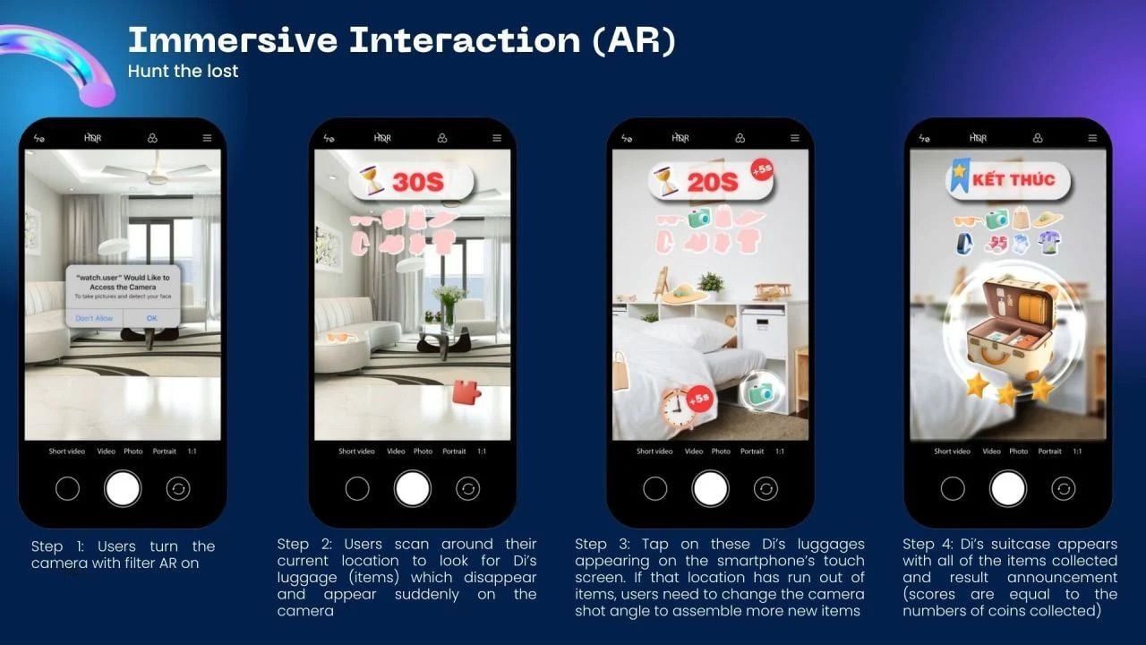  Gamification Marketing: Một Chiến Lược Tương Tác Khách Hàng Độc Đáo