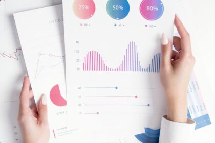 Yếu tố then chốt dẫn đến thành công của Startup