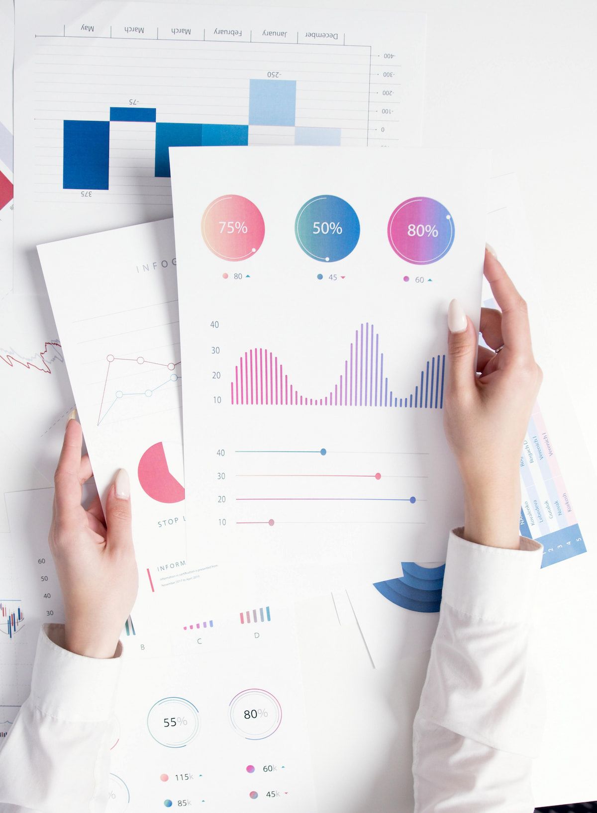  Yếu tố then chốt dẫn đến thành công của Startup