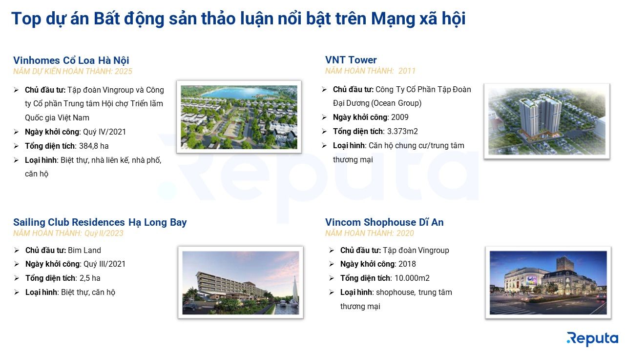  Tổng quan thị trường bất động sản tháng 9/2023: Thách thức và kỳ vọng