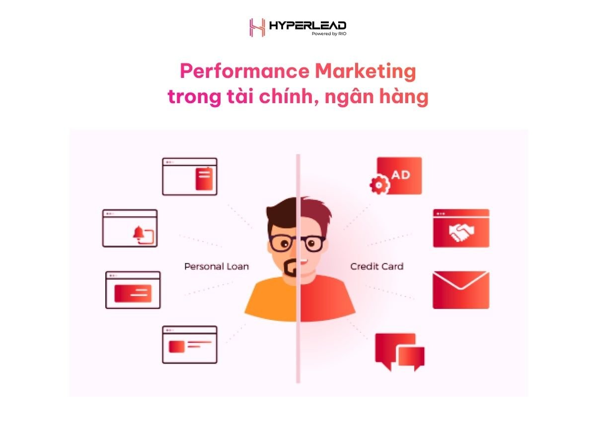  Performance Marketing: Giải pháp tăng trưởng doanh số và tối ưu hóa chi phí cho ngành tài chính