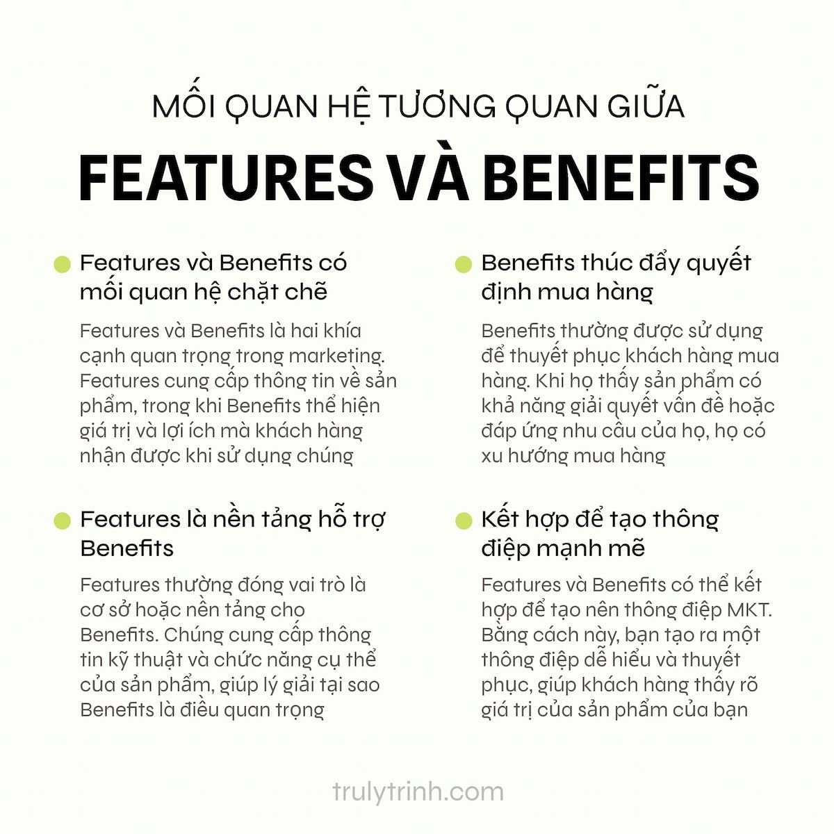  Phân biệt Tính năng và Lợi ích: Chìa khóa cho Chiến dịch Marketing Hiệu quả
