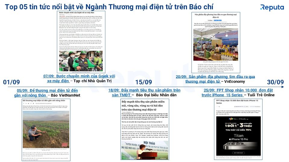  Báo cáo Ngành Thương mại Điện tử Tháng 10/2023: Shopee Vẫn Thống Trị, Viettel Store Bứt Phá