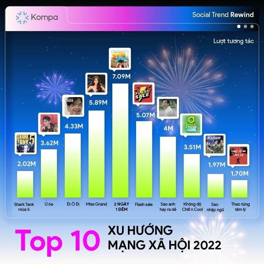              Star Kombucha: Đối tác đồng hành của Miss Grand Vietnam trong hành trình truyền tải thông điệp sức khỏe và sắc đẹp            
