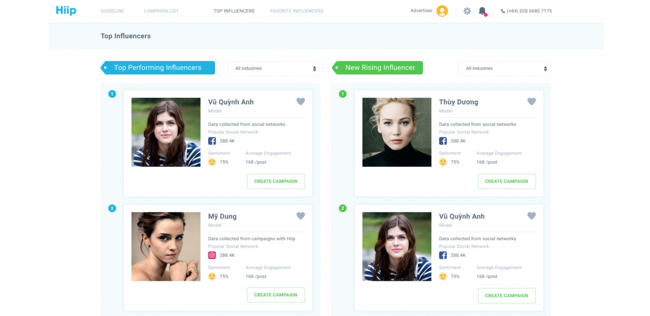  Bán Bot trên Twitter và Lợi dụng Danh tiếng Người nổi tiếng