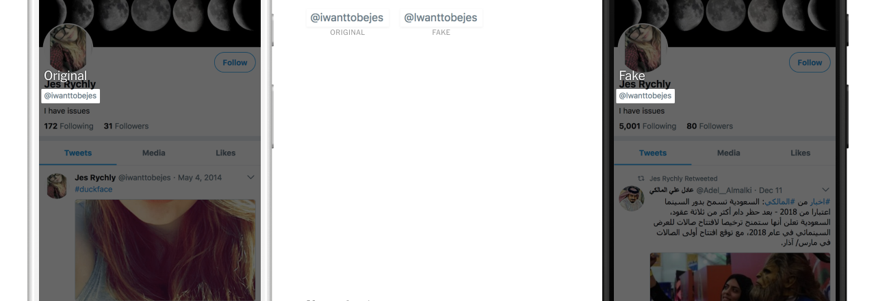  Bán Bot trên Twitter và Lợi dụng Danh tiếng Người nổi tiếng