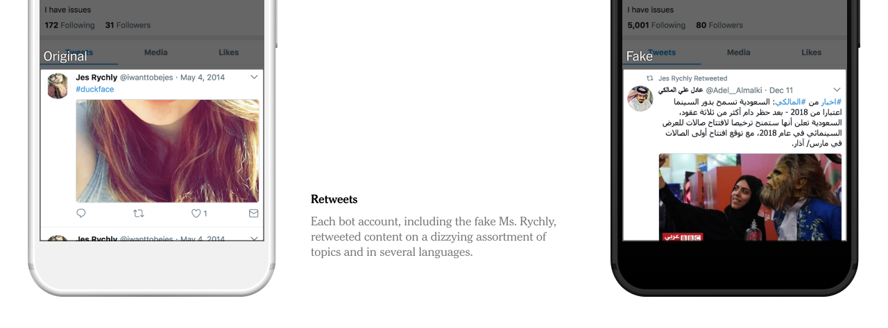  Bán Bot trên Twitter và Lợi dụng Danh tiếng Người nổi tiếng