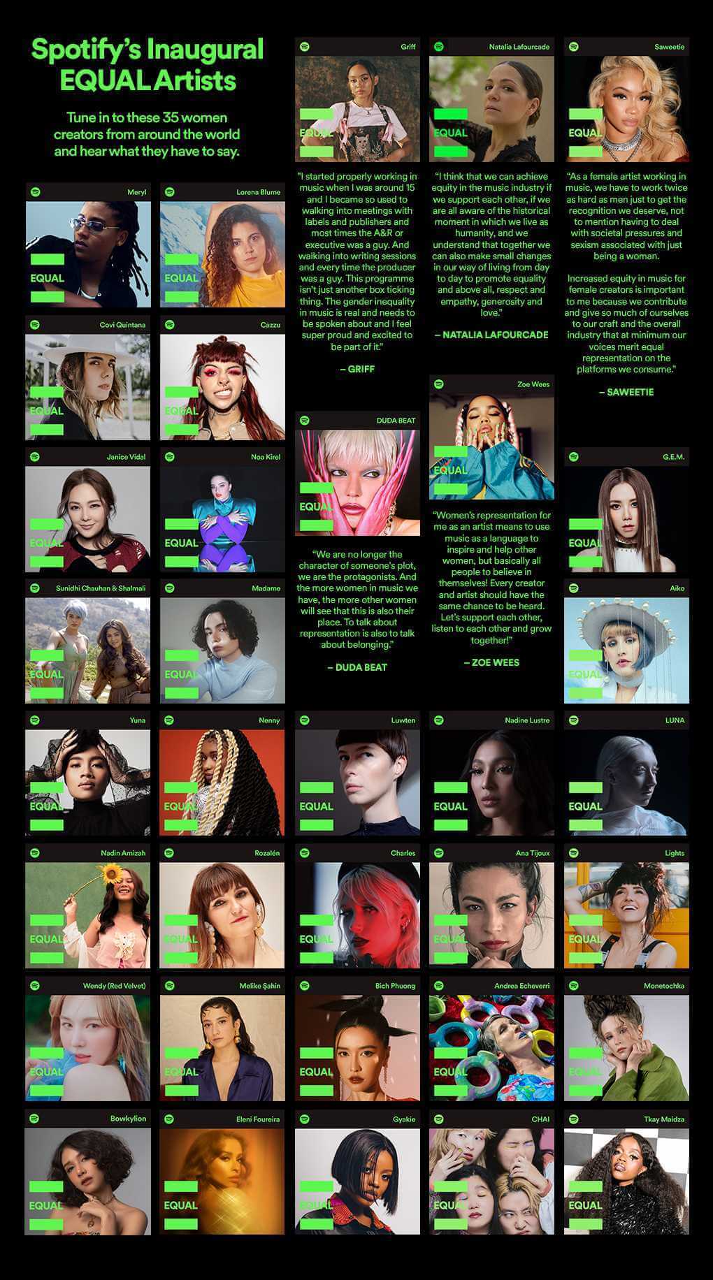  Chiến dịch EQUAL: Spotify tôn vinh Nữ nghệ sĩ toàn cầu