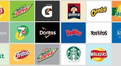 Khám Phá Con Đường Sự Nghiệp Rộng Mở Của Ngành Marketing