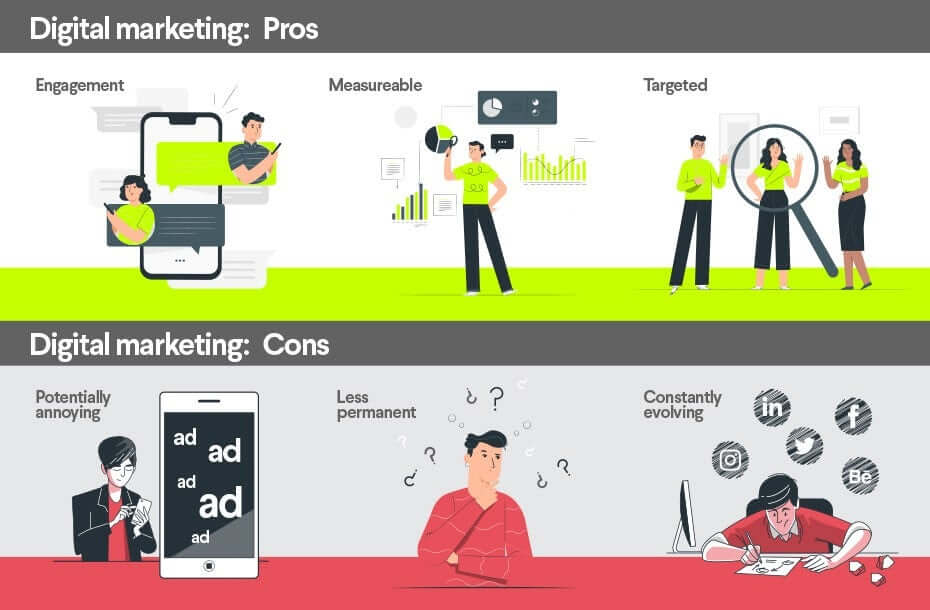   Digital Marketing và Marketing Truyền thống: Sự Khác Biệt và Lựa Chọn Tối Ưu 