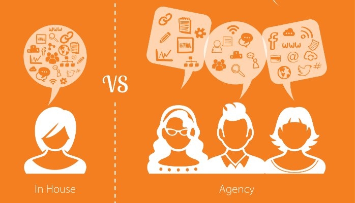  Khám Phá Ngành Marketing: Từ Ánh Hào Quang Đến Thực Tế