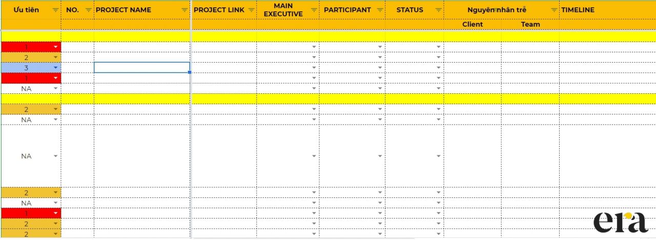  Chiến lược quản lý thời gian hiệu quả cho content team leader