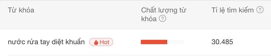  Tối ưu Trang Sản Phẩm trên Shopee: 5 Yếu Tố Cần Biết