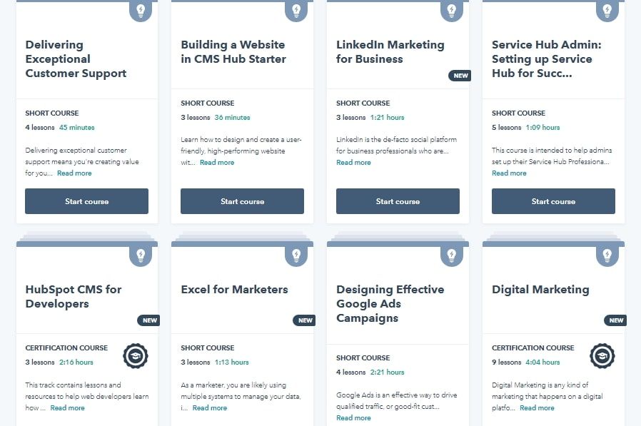  6 Trang Web Vô Giá Cung Cấp Kiến Thức Digital Marketing