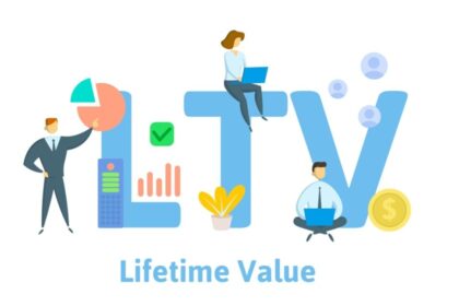 Dự đoán LTV và tối ưu hóa ứng dụng di động: Một hướng dẫn toàn diện
